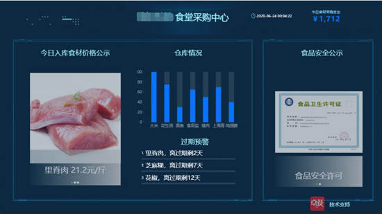 校企智慧食堂預(yù)定餐系統(tǒng)丨輕松預(yù)定，健康餐飲